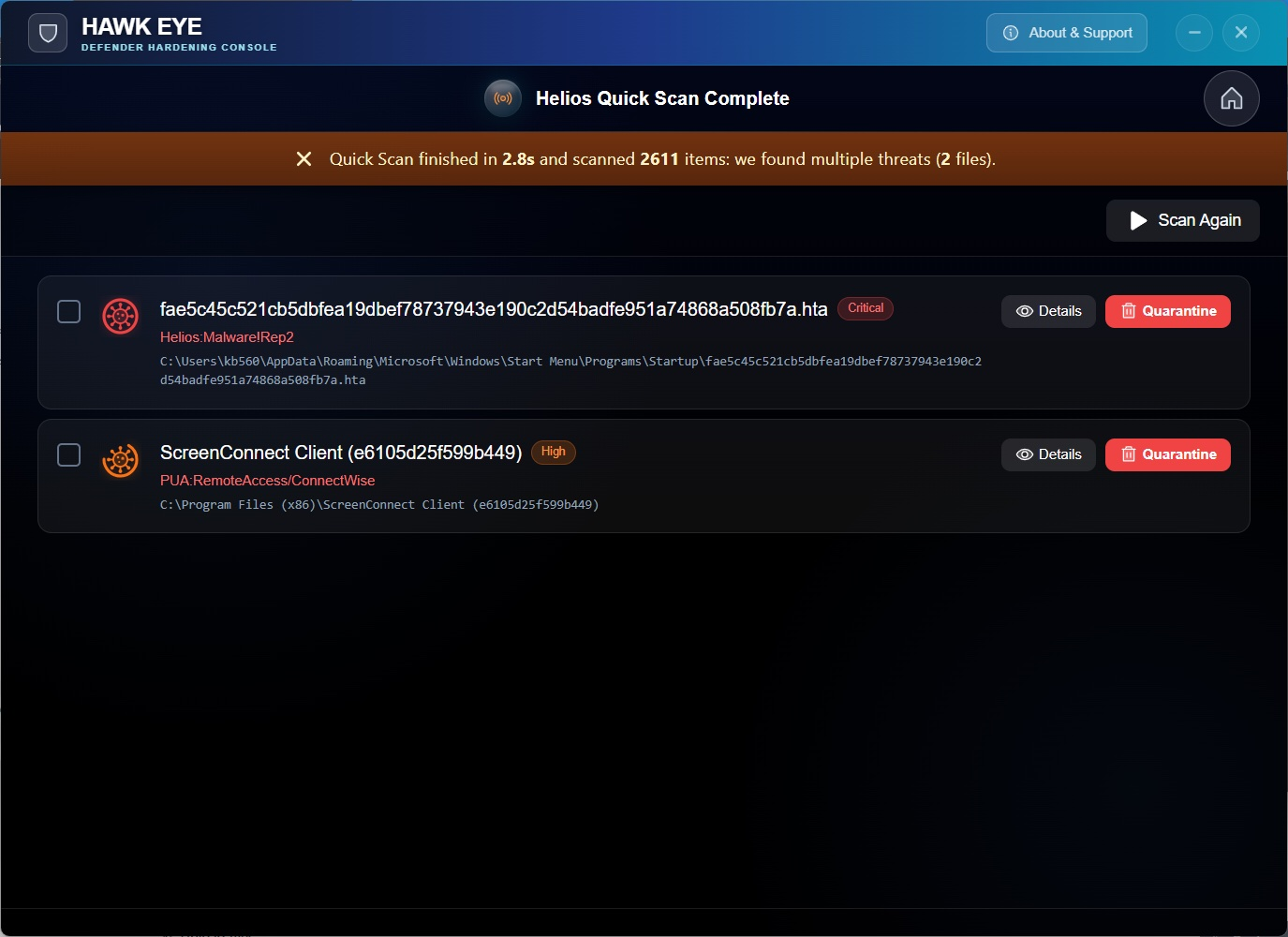 Helios Quick Scan Complete screen showing 2 threats detected in 2.8 seconds scanning 2611 items, with Critical malware detection and High risk PUA RemoteAccess ConnectWise listed with Details and Quarantine action buttons